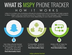 Mspy Application for Android